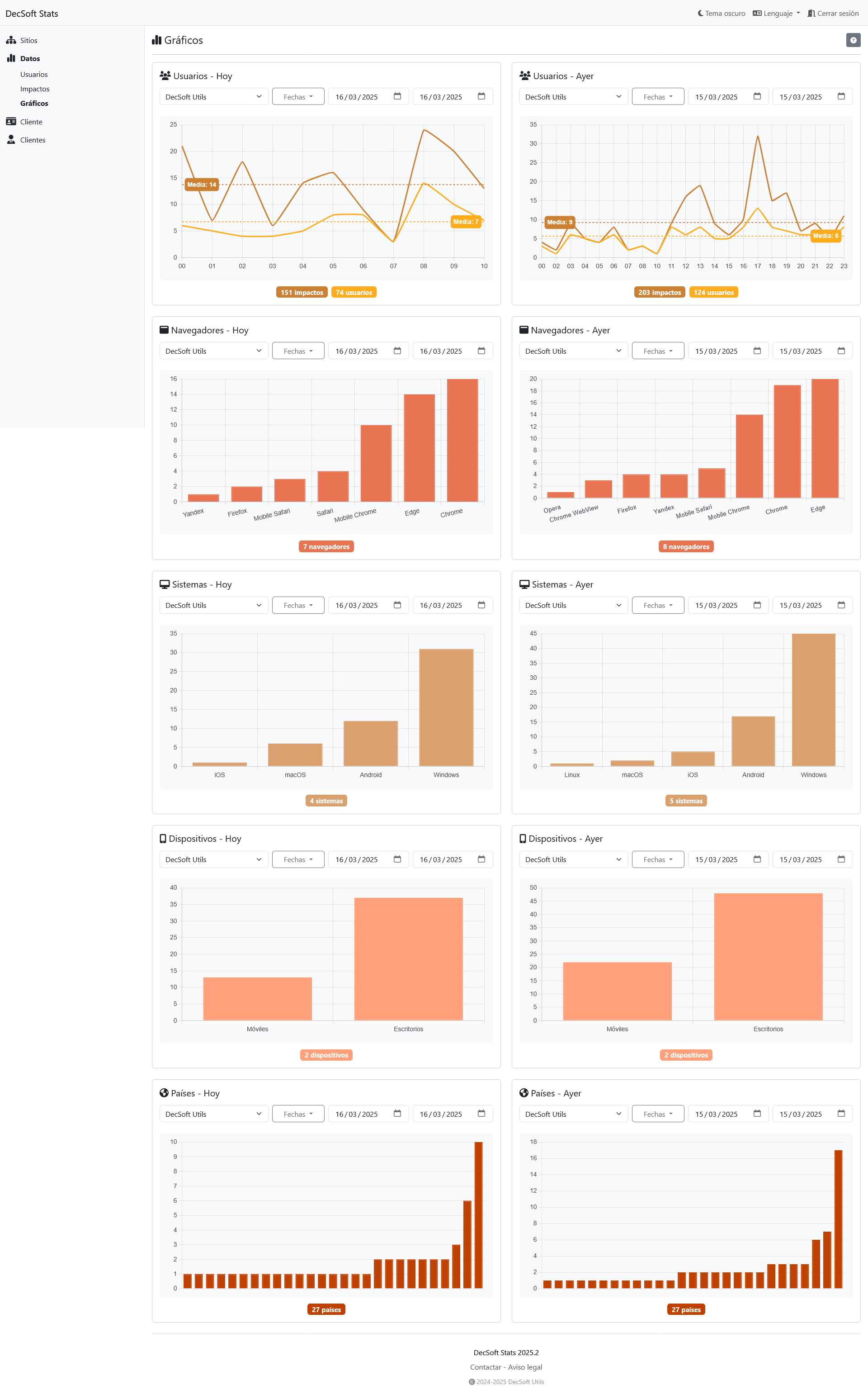 Panel de control de clientes de DecSoft Stats