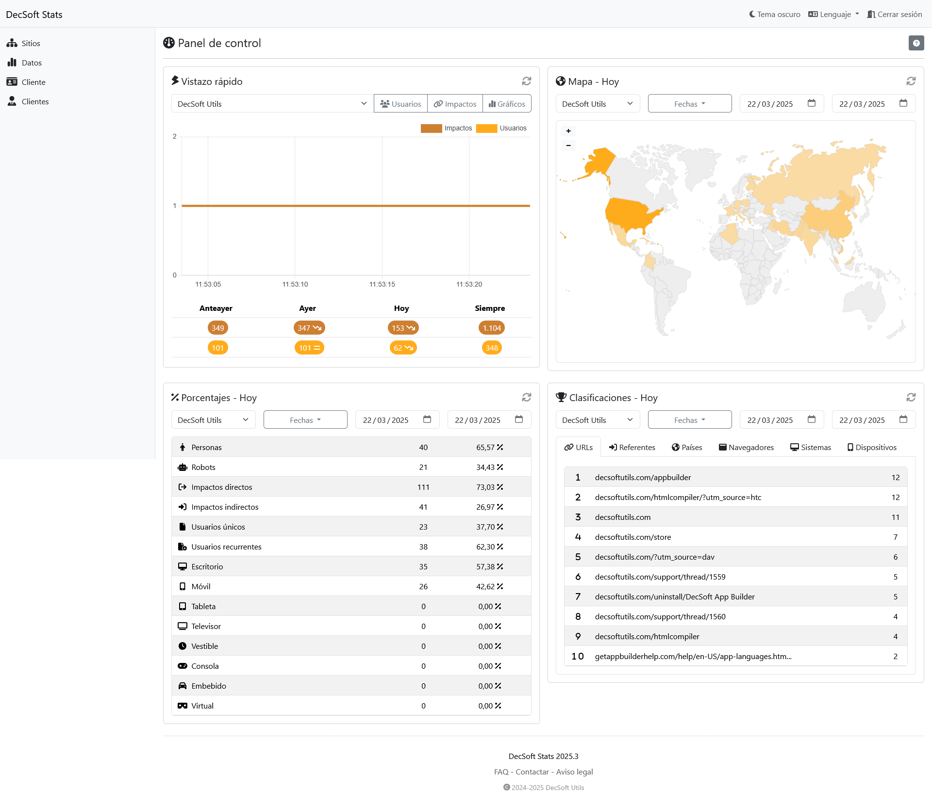 Panel de control de clientes de DecSoft Stats