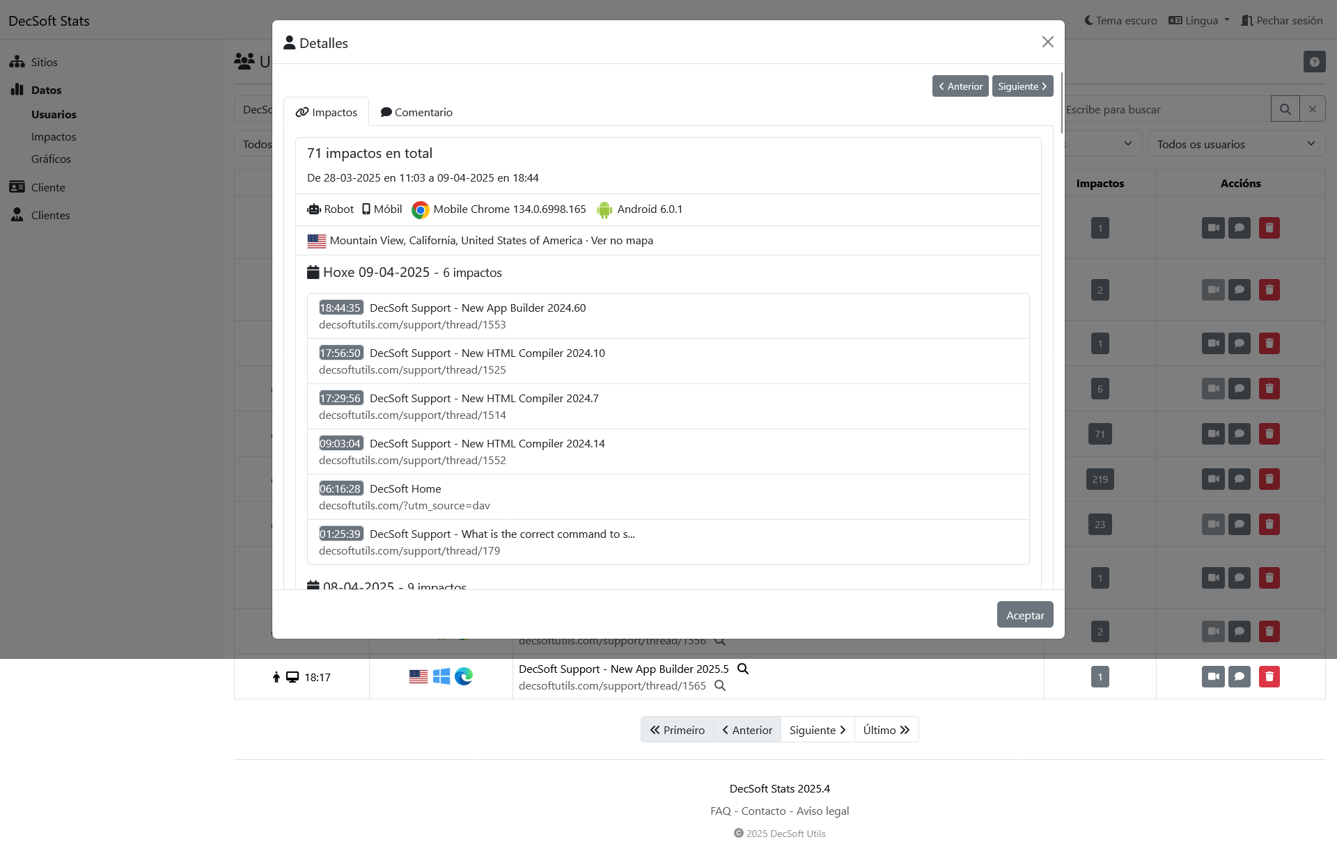 Taboleiro de control de clientes de DecSoft Stats