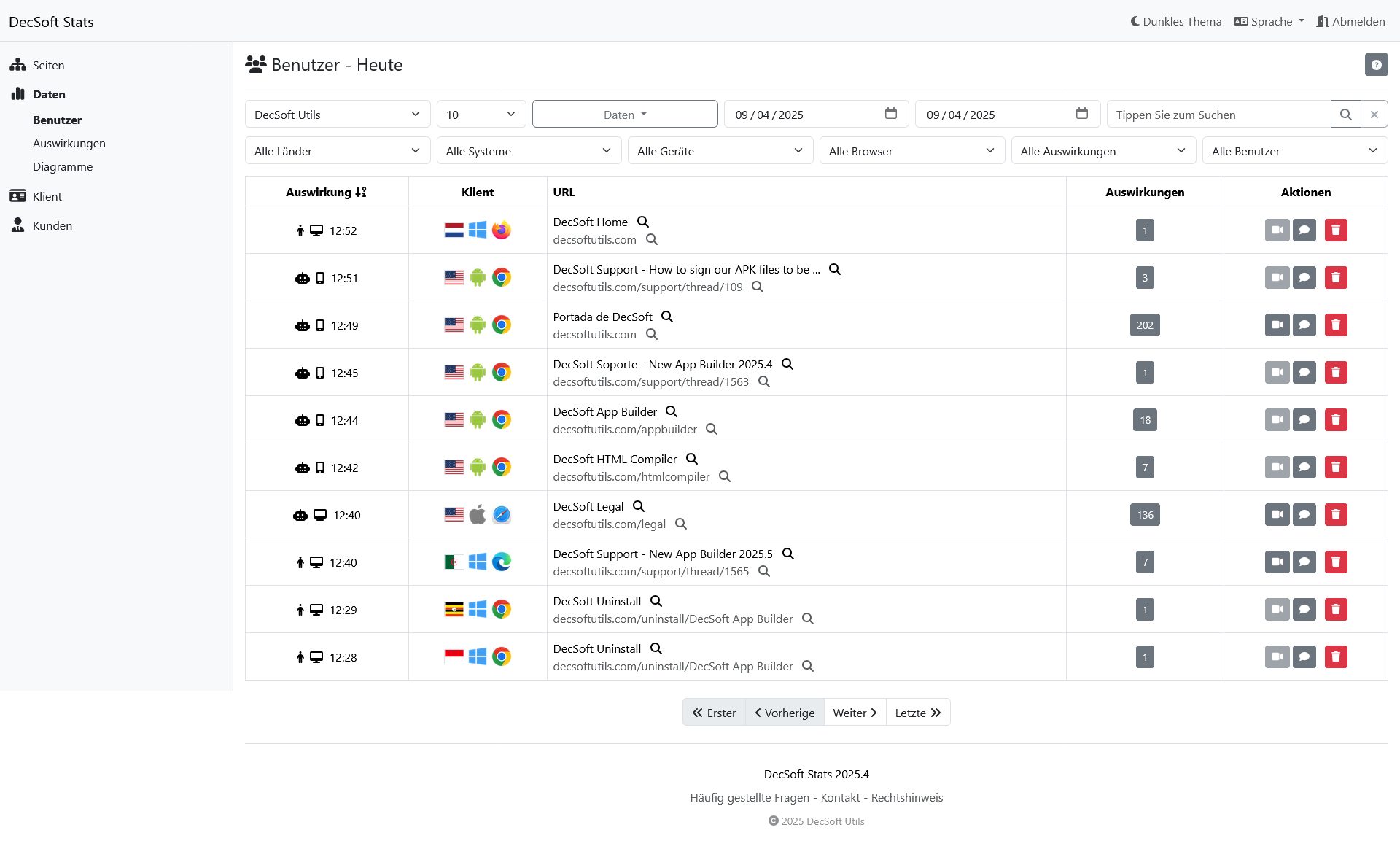 DecSoft Stats Kunden-Dashboard