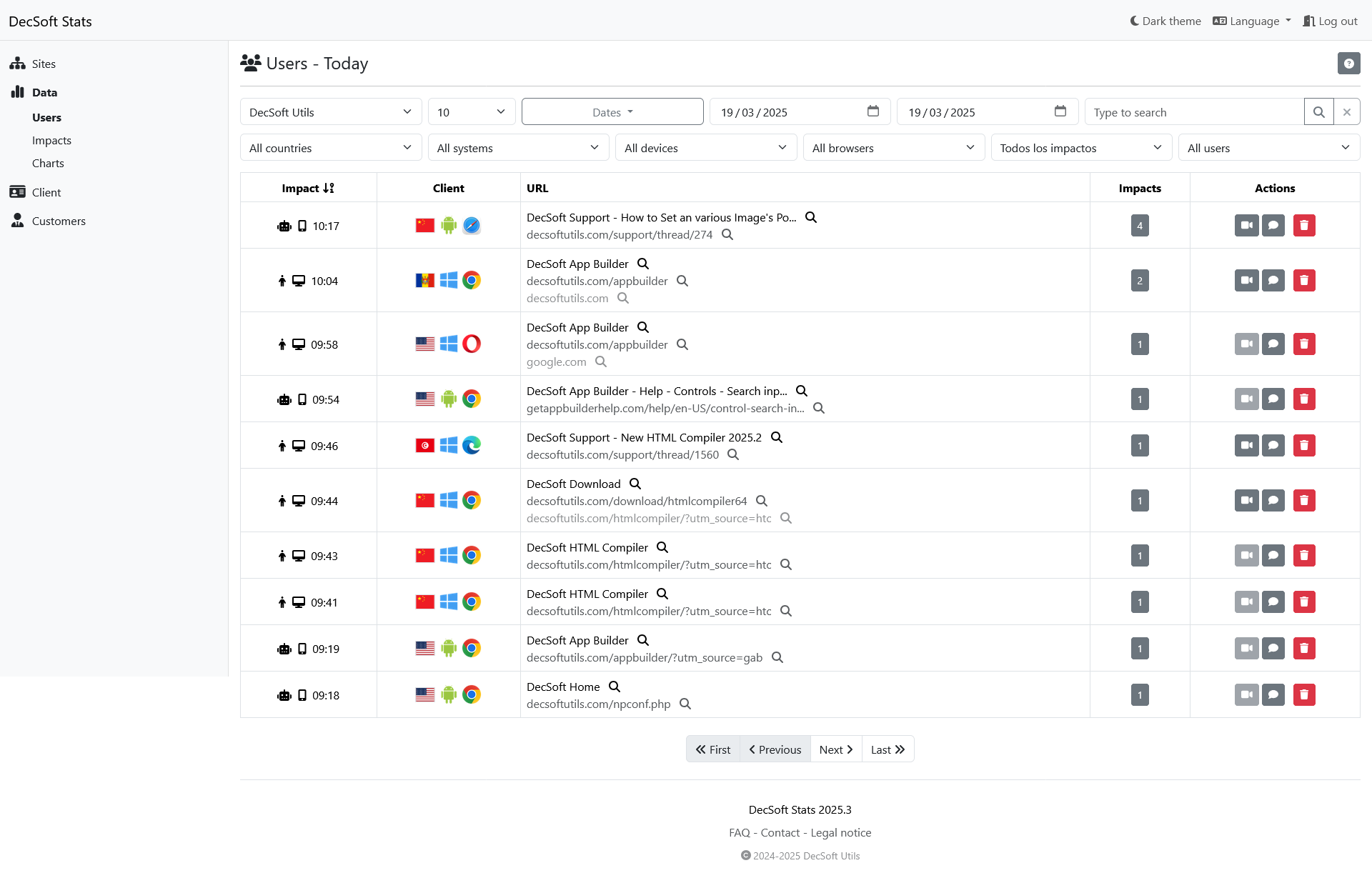 DecSoft Stats customer dashboard
