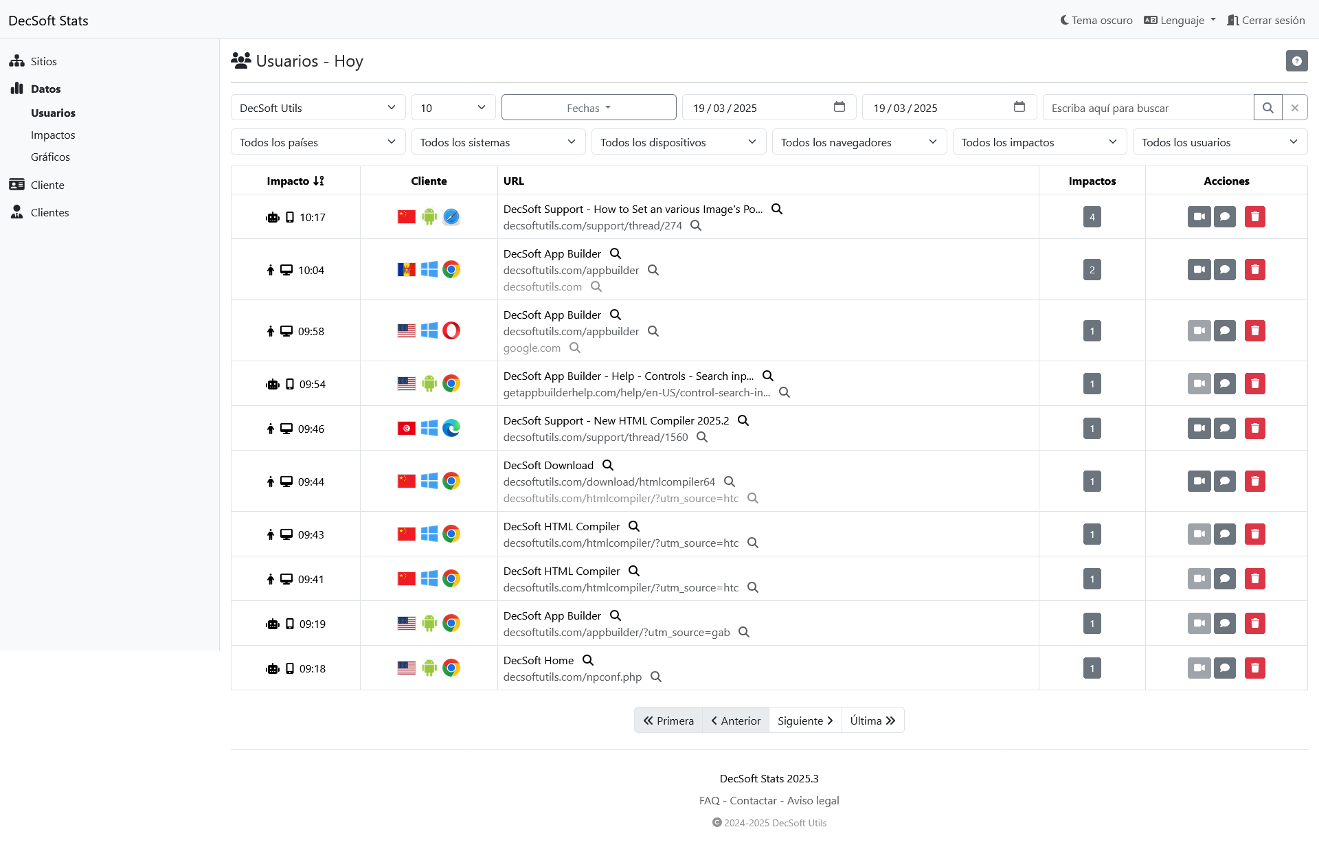 Panel de control de clientes de DecSoft Stats