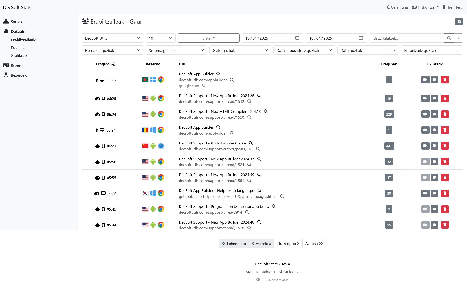 DecSoft Stats bezeroen panela
