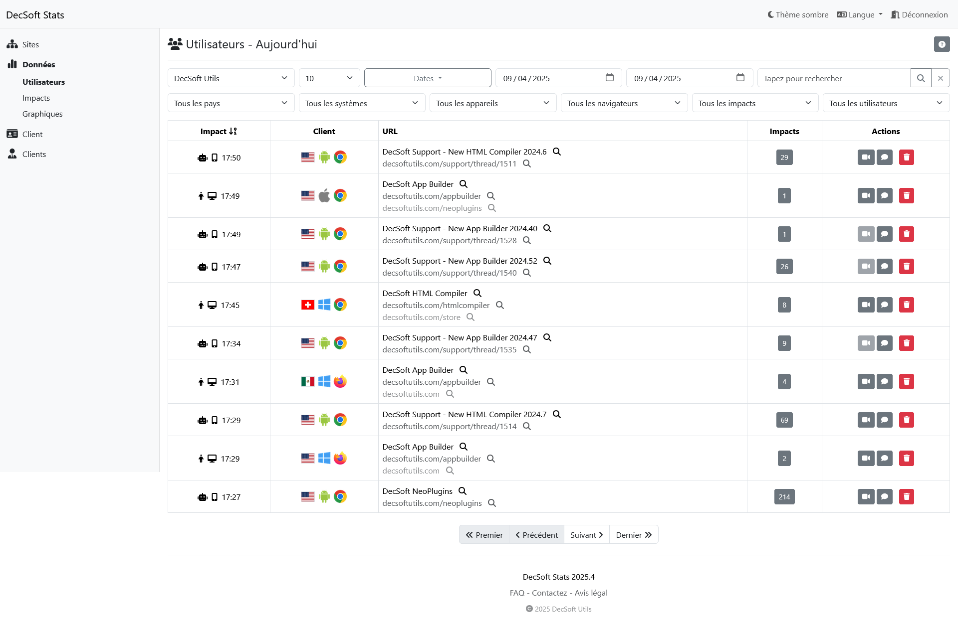 Tableau de bord client DecSoft Stats
